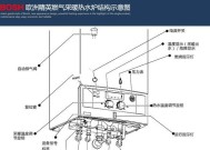 博士壁挂炉气压过高的原因及解决方法（应对博士壁挂炉气压过高的实用指南）