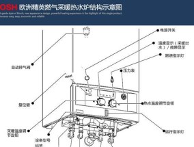 博士壁挂炉气压过高的原因及解决方法（应对博士壁挂炉气压过高的实用指南）