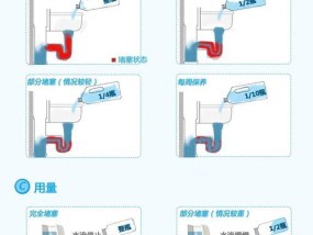 马桶堵塞的疏通方法——玩具堵住马桶的解决方案（找回畅快如厕的秘籍）