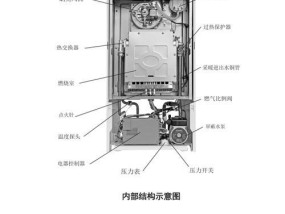 博士壁挂炉调试方法（简单易懂的博士壁挂炉调试指南）