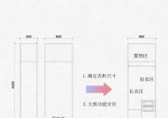 创意收纳改造（发挥冰柜潜能）