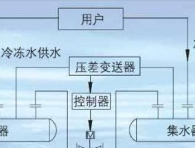 变频空调工作原理及优势分析（解析变频空调如何实现高效制冷与节能）