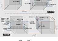 帅康集成灶修理方法（解决常见问题的技巧与注意事项）