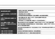 三星冰箱冷藏室故障代码E的原因和解决方法（详细解析三星冰箱冷藏室故障代码E及解决方案）