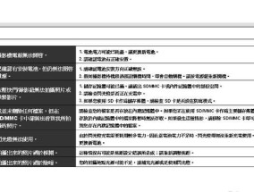 三星冰箱冷藏室故障代码E的原因和解决方法（详细解析三星冰箱冷藏室故障代码E及解决方案）