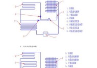 解决伊莱克斯冰箱不通电故障的维修方法（快速诊断和修复伊莱克斯冰箱不通电问题）