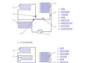 解决伊莱克斯冰箱不通电故障的维修方法（快速诊断和修复伊莱克斯冰箱不通电问题）