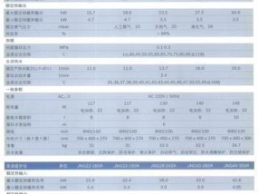 探究东阳壁挂炉故障代码的解决方法（快速排除东阳壁挂炉故障）