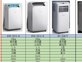 以直频空调移机是否需要加氟（了解以直频空调移机的相关细节）