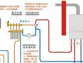 万家乐壁挂炉断火的解决方法（如何应对万家乐壁挂炉的断火问题）