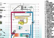 万和壁挂炉不出热水的维修办法（解决万和壁挂炉不出热水的问题）