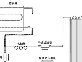 揭秘电冰箱压缩机的工作原理（探索电冰箱内的“魔力”机械）