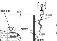 解决热水器清洗后不上水的问题（快速排除热水器清洗后无水流问题的方法）