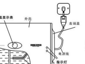 解决热水器清洗后不上水的问题（快速排除热水器清洗后无水流问题的方法）