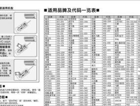 电脑上登录微信的方法（使用电脑轻松登陆微信）