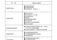 解决Sanyo洗衣机故障代码E1的方法（故障代码E1的原因和解决方案）