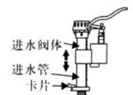 惠达马桶排水阀故障处理方法（快速解决马桶排水阀故障的技巧）