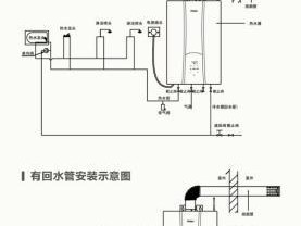 燃气取暖热水器维修方法详解（保障家庭温暖舒适的关键技巧）