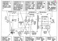 解决三洋洗衣机E2故障的方法（轻松解决洗衣机E2故障）