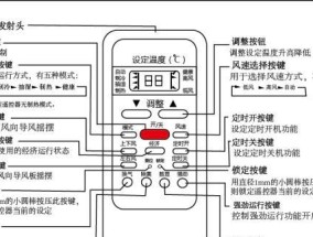 如何解决空调显示E3故障（掌握5种有效方法）