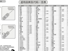 如何恢复已删除的文件（有效方法帮您找回丢失的数据）