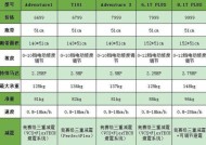 无动力跑步机异响原因及解决方法（探讨无动力跑步机异响的原因和解决方案）