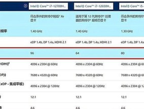 荣耀笔记本电脑维修费用解析（了解维修费用）