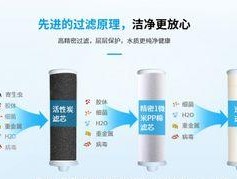 中央空调清洗水垢方法（有效清除中央空调水垢的实用技巧）