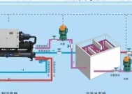 空气能热水器锅炉清洗方法是什么？如何进行有效清洗？