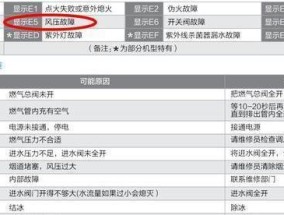 解决空调显示E5故障的方法（三种机型常见故障及解决方案）