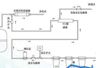 净水器管道一直流水怎么办？如何快速解决？