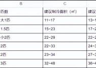 小米打印机灰尘清理指南（简单易行的方法让你的打印机焕然一新）