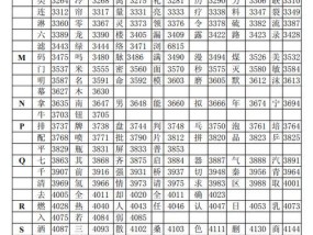 解析方正复印机故障代码及解决方法（方正复印机故障代码的常见问题及解决方案）