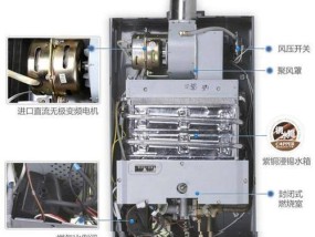 如何正确清洗燃气热水器和空调（掌握正确的清洗方法）