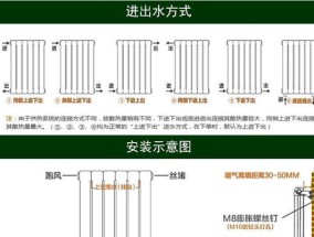 以金牌集成灶调节方法（金牌集成灶调节方法）