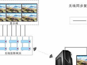 电脑分屏怎么设置方法？有哪些步骤和技巧？