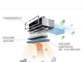 空调制热是否需要辅热（从节能、舒适度和成本三个方面探讨空调制热是否需要辅热）