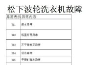 三洋洗衣机显示EA1故障原因及解决方法（三洋洗衣机故障代码EA1的解析和处理方法）