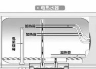 电热水器电源灯亮但水不热的原因分析（解决电热水器电源灯亮但水不热问题的方法）