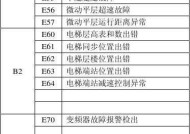 油烟机同步电机故障怎么办？如何快速维修？