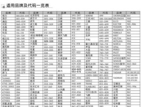 深度解读松下空调故障代码（了解松下空调故障代码的重要性及相关故障排查知识）