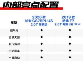 探索华道电磁炉故障代码的解读及解决方案（华道电磁炉故障代码分析与故障排除方法）