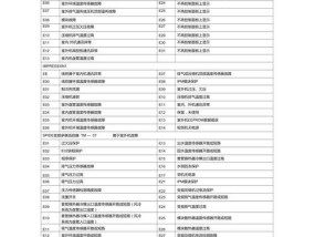 解读得力空调故障代码，助您快速排除问题（探索得力空调故障代码的含义与解决方法）