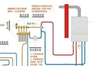 壁挂炉点火失败的原因及解决方法（小松鼠壁挂炉点火失败的常见问题及解决方案）