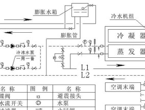 水中央空调的制冷原理解析（以水为媒介的舒适空调系统技术探究）