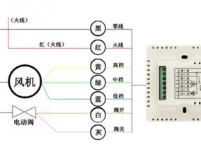 智能空调的连接方法与应用（实现智能化生活的关键在于智能空调连接）