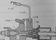 燃气灶上下火怎么调节？调节方法有哪些？