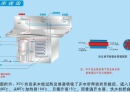 饮水机离线了怎么办？如何快速恢复在线状态？