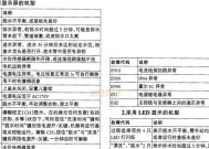 解析海信空调EA故障及维修方法（海信空调EA故障的原因及维修技巧探讨）