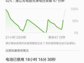 JHS移动空调漏电原因及预防措施（揭秘JHS移动空调漏电问题）